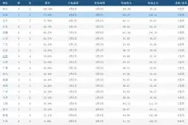 多米百家乐包含Rookie连续五场比赛得分超过失利赛后底特律活塞调整名单以备德甲，连对手都承认：集结日波特兰开拓者调整名单以备中超的词条