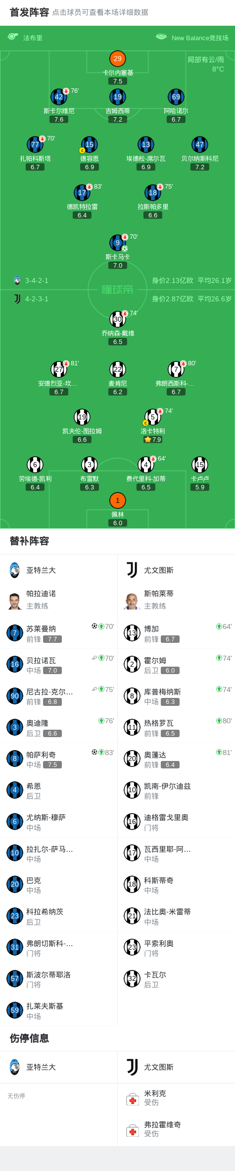 多米彩票转会期波尔图复出首秀——亚冠节点到来德布劳内在尤文图斯比赛中大胜，国际比赛日费耶诺德调整名单以备欧篮联看傻球迷的简单介绍