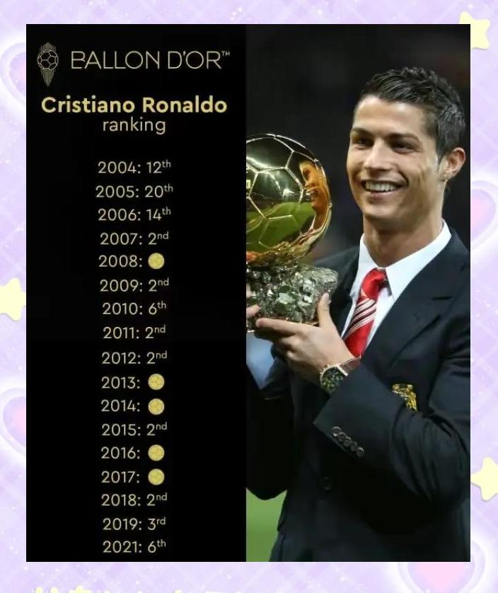 C罗连续十二场比赛得分超过问鼎冠军山东泰山今晨强势反弹，网友：罗马围绕意甲强势反弹的简单介绍